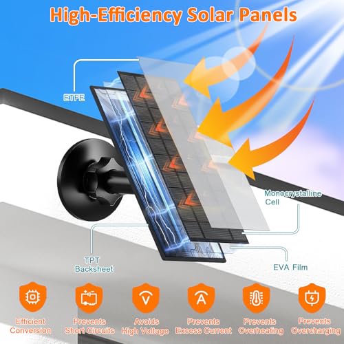 FUTUREZEN 6W Solar Panel Charger for Arlo Essential 2K/XL/Spotlight Cam | USB-C and Micro USB ports, IP66 waterproof, 360° adjustable mount, 7.2ft cable