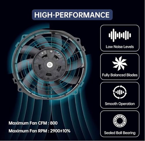 Amtrak Solar 12-Inch Solar Attic Exhaust Fan – USA-Made, Plug & Play, Whisper-Quiet Ventilation for Attic, Garage, Shed, Greenhouse (Fan Only) - size: 12