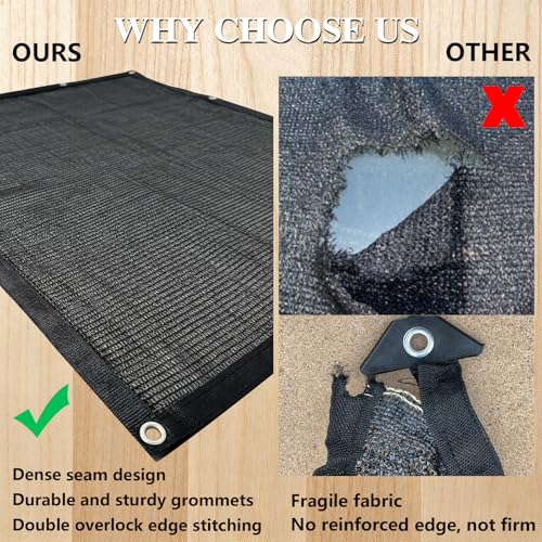 40% Garden Sunblock Shade Cloth, 12 x 24 FT Durable Taped Edge with Grommets UV Resistant Black Garden Shade Net for Plants, Greenhouse, Vegetables and Patio | Durable Breathable HDPE Mesh Sun Shade with Grommets,UV Resistant Black Garden Shade Net for Pl