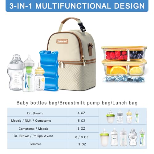 Breastmilk Cooler Bag with Ice Pack & Mat Fit 6 Bottles Up to 9 Ounce, Breast Milk Pump Cooler Bag for Moms Daycare,Work&Travel, Cream - color: Cream