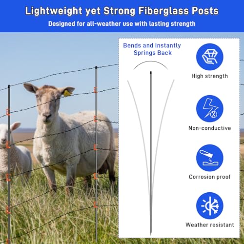 76Inch Electric Fence Posts 40Pack, Fiberglass Fence Post with 200 Adjustable Clips for Garden, Step-in Temporary Fence Stakes for Patio Yard Farm, Glass Fiber Fencing for Livestock Horse Cattle - size: 76 Inch