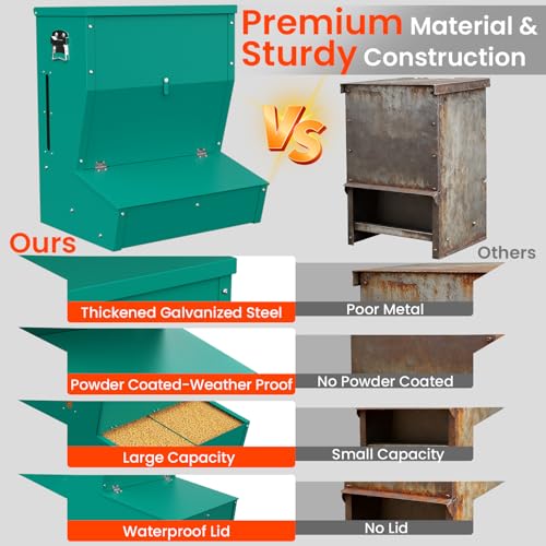 Hog Feeder for Pigs, 2 Door Heavy Duty Pig Feeder with Rainproof Lid, Self Feeder for Outdoor Use on Hog Farm, Homestead, or Pasture - size: 2 Door