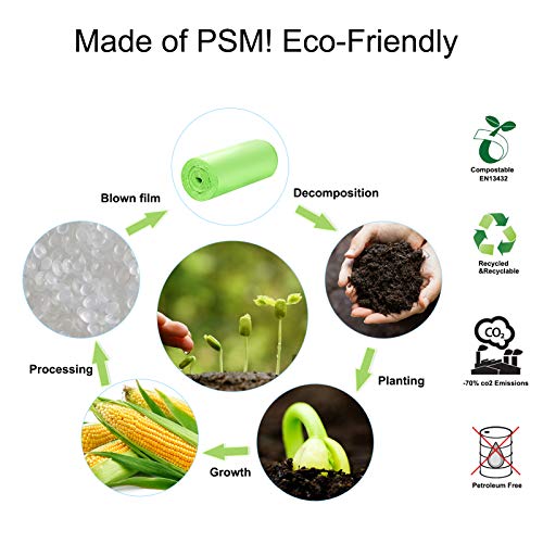 Food waste bags of biodegradable plastic for household use 4-5 Gallon, 100 Odorless 20% Extra Thick, Extra Strong, Durable, Non-Leaking, Recyclable (Green, 20 Liter)
