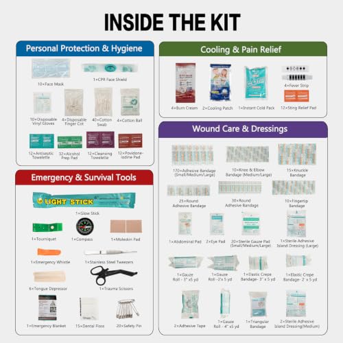 BUNKER INDUST 520 Piece All-in-One First Aid Kit, Emergency Storage Bag with Transparent Labeled Pockets, Durable 1000D Polyester Outdoor Gear for Vehicle Camping Backpacking Hiking Home Road Trip
