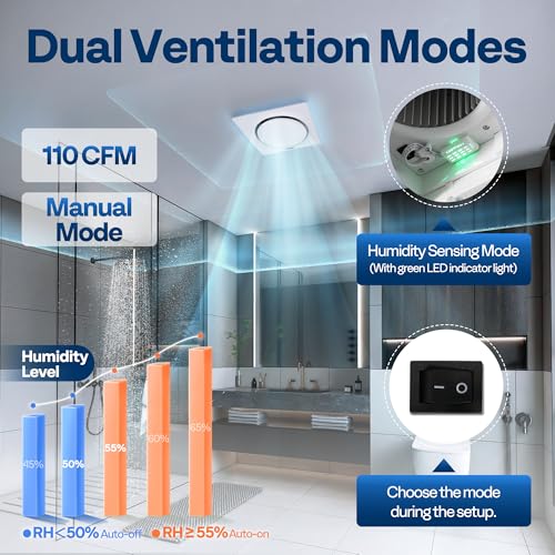 VIVOHOME Bathroom Exhaust Fan with Humidity Sensor 110CFM, Auto On/Off | Energy-Saving EC Motor,10.2-inch Ceiling Retrofit Bath Fan, No Attic Access Needed(Install Kit, 4-in Duct Included) - style: No Light & 110CFM