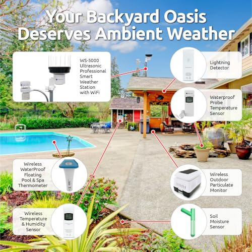 Ambient Weather WS-5000 Ultrasonic Smart Weather Station with AWN+ Included | With Remote Monitoring and Ambient Weather Network Access and AWN+ Included - style: 1yr AWN+ w/ Display Console + Ultrasonic