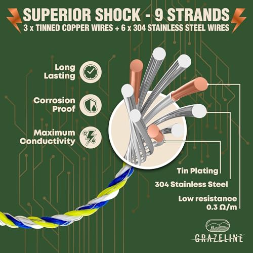 Electric Fence Polywire 9-Strands 1/8” 3280ft - Hot Wire 0.3 Ohm Resistance | 330lb Strength Tinned Copper & Stainless Steel - Suitable for Horses Livestock Rotational Grazing & Pasture Electric Fencing - size: 3280 ft
