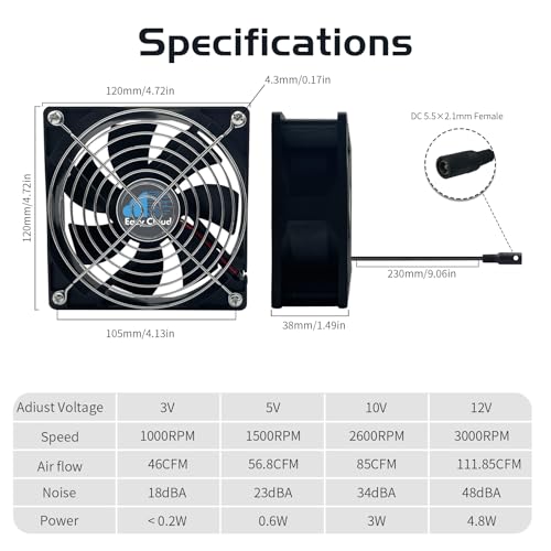 Muffin Fan 120V Axial 220V 110V with Variable Speed Controller Computer Fan with AC Plug for PC Cooler Cabinet Receiver Xbox DVR Greenhouse, 2 Pack - size: 120mm × 38mm, style: 2 Pcs