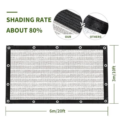 Aluminum-Shade Cloth 10x20',Reflective 80% Aluminum Shade Cloth-for Car Garden,Outdoor Pergola,Lawn.Aluminum Sunblock Neting with Edges and Holes,Silver Heat Reflective Tarp - size: 10ft×20ft