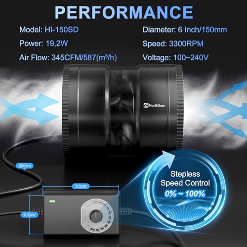 Hon&Guan 6 Inch Inline Booster Duct Fan with Speed Controller - 345 CFM Airflow with 19.2W Ultra-Low Power and Low Noise - size: 6 Inch