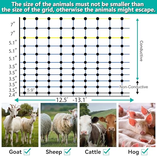 PPOLB Highly Visible Blue Electric Fence Netting, 49.6" H x 164' L, Portable Livestock Nets Mesh for Goats, Sheep, Hogs, Dog, Electric Fencing for Backyards, Homesteaders, Farms Ranches, and Gardens - size: 49.6" H x 164' L