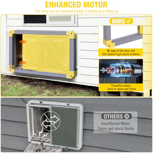 Automatic Chicken Coop Door Powered with Heating, Anti-Pinch Design Solar Chicken Door Opener, Black Auto Chicken House Run Door with Three Power Supply Modes for Chickens and Ducks
