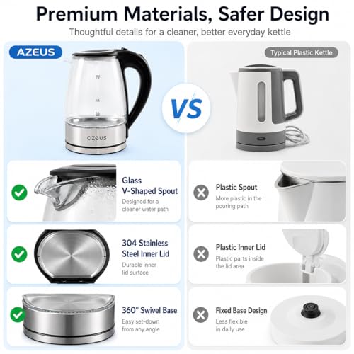 Azeus 1.8L Electric Kettle CX-817 - Fast Boil, Auto Shut-Off, Boil-Dry Protection, 360° Swivel Base - Stainless Steel Water Boiler for Tea, Coffee, and Hot Water
