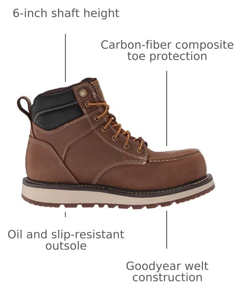 KEEN Utility Men's Cincinnati 6" Composite Toe Waterproof Wedge Work Boots - color: Belgian/Sandshell, size: 10.5