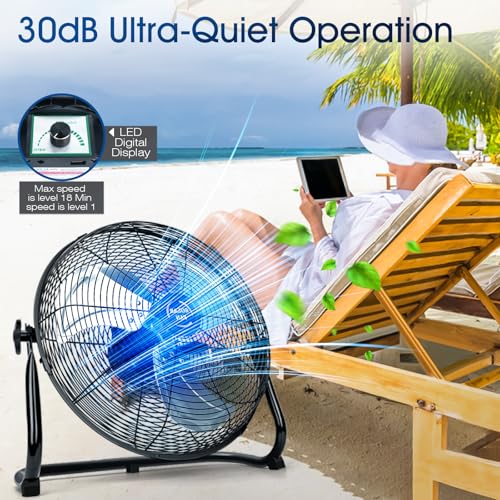 18'' Solar Powered Fan with 30W Solar Panel, Portable Solar Operated Outdoor Floor Fan for Camping, Home, Patio, Worksite - Stepless Speed, Metal Construction and Aluminum Blades