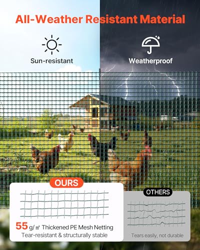VEVOR Temporary Fence with Posts, 3 x 164 FT Plastic Mesh Fencing, Garden Safety Fences Netting with Double-Spike Stakes & Guy Ropes, Temporary Fence for Dogs, Chickens, Plants, Outdoor Yards - size: 36in*164ft