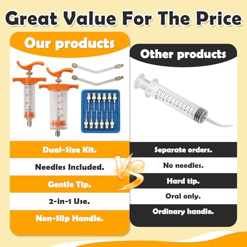 2 PCS Reusable Drench Syringe,With 2 Drench Nozzle Adjustable Dosage And 10 Needles,for Goat,Horse,Sheep ,Dog,Pig, Cat Feeding Supplies(20ML,50ML)