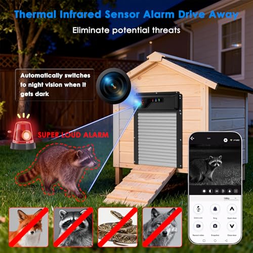 Automatic Chicken Coop Door with HD1080P Camera，Electric Auto WiFi Solar Chicken Coop Door Opener with Timer,Remote Control, APP Control, 5000mA Battery, Night Vision, Alarm Drive,Roll-up Gate