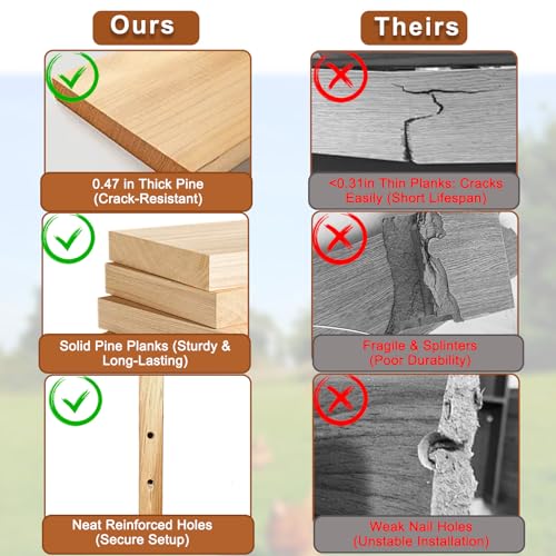 3 Pcs Chicken Nesting Box, Wooden Nesting Boxes for Chickens & Ducks, Farm House Wall Mount Egg Laying Boxes for Hens, Small Chicken Coop Nesting Boxes (11.42" L X 12" W X 15" H) - size: 11.4"L x 12.0"W x 15.0"H