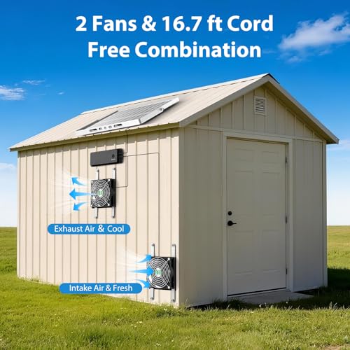 Solar Fan with Battery, 25W Solar Powered Rechargeable Fan Outdoor Waterproof, 12800 mAh Battery Exhuast or Intake Fans, for Chicken Coop Greenhouse Dog Shed Ventilation Cooling