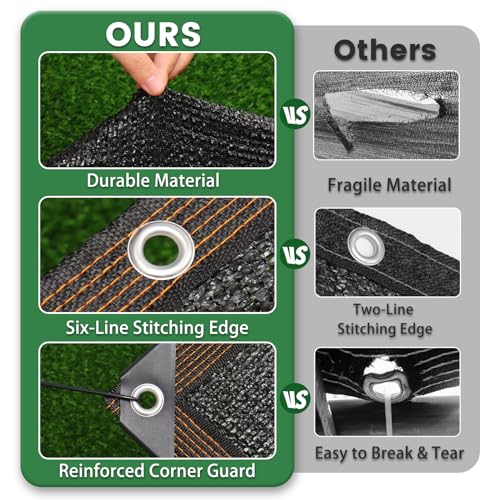 70% Shade Cloth, 6.5FTx6.5FT HDPE Mesh Tarp with Reinforced Grommets, Outdoor Sun Shade Net for Greenhouse, Plants, Garden, Pergola, Patio, Chicken Coop(6.5FT*6.5FT) - size: 6.5FT*6.5FT