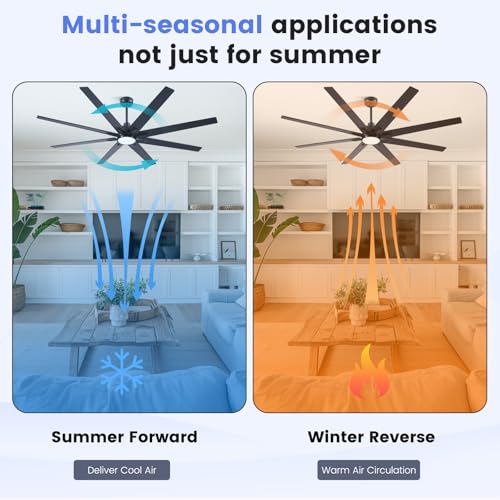 Newday 72 Inch Black Large Ceiling Fan with Light, Remote, Reversible DC | 8-blade, 6-speed with timer, 3CCT dimmable LED, silent high airflow, 3 downrods for living room, patio, indoor/outdoor - size: 72 Inch