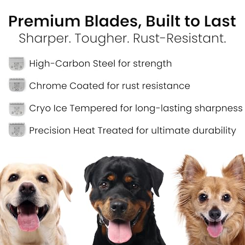 Fresh 10 Dog Grooming Blade, 1/16" (1.5mm) Cut, Fits Andis, Oster, Wahl A5 Detachable Clippers, High-Carbon Steel with Chrome Coating, Sharp & Durable Blade for at-Home or Professional Pet Grooming - size: 10