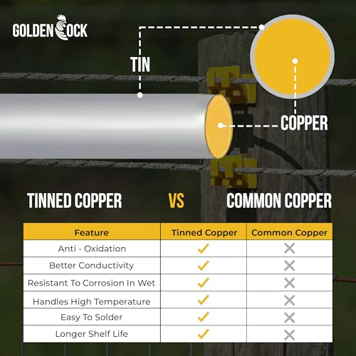 Electric Fence Wire, Thick & Highly Conductive Tinned Copper, 1/4inX1000FT | 40X more conductivity than standard stainless steel, Tinned Copper Strands, Ideal for Temporary Pastures & Livestock Fencing