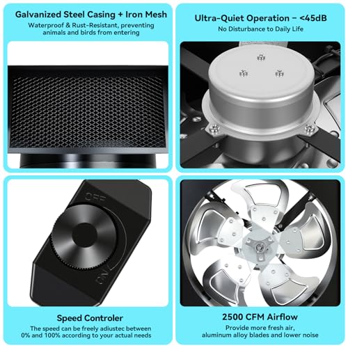 10 Inch Roof Exhaust Attic Fan,Wall Mounted Attic Vent Fan with Speed Controller for Greenhouse, Shed, Garage, Chicken Coop, Shop, Barn Ventilation,2500 CFM, Plug-and-Play, 16.5ft Power Cord, Black