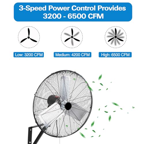 BILT HARD 24in. 6500 CFM High Velocity Wall Mounted Fan, 3-Speed Heavy Duty Shop Fan, Industrial Oscillating Fan for Commercial, Garage, Factory, Warehouse and Jobsite Use - size: 24 inch