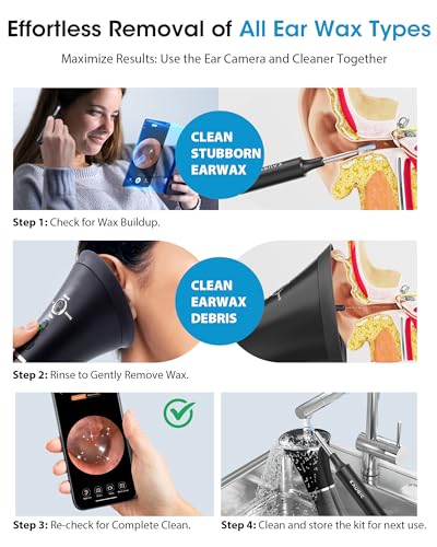Ear Cleaner with Camera & Irrigation. Wax Removal & Overheat Protect | Complete Ear Cleaning Kit, Visual, Waste Collection Tank, Overheat Auto-Shutoff, IPX7 Waterproof, FSA-HSA Ear Wax Removal - color: Semi-transparent Black