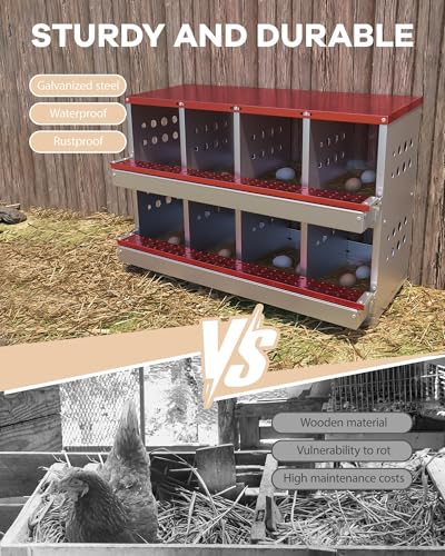 8-Compartment Chicken Nesting Box, Heavy Duty Galvanized Steel Poultry Nest Box, Wall Mount/Freestanding Design for Hens, Ducks, Backyard Homesteads & Farm Use, Red, with 8 Eggs, No Stand - color: Red, size: 8 Room&eggs