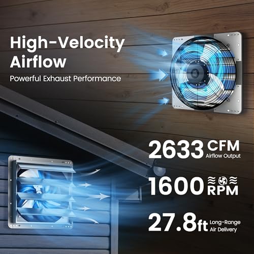 Xcity 16" Shutter Exhaust Fan, 2633 CFM Wall Mount Ventilation Fan | Powerful 2633 CFM airflow with AC motor, automatic shutters and waterproof design for garages, attics and greenhouses. - size: 16 Inch