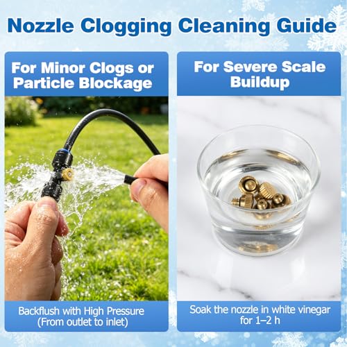 20 Pack Brass Misting Nozzles with 10 Pack Brass End Plugs, 0.02"/0.4mm Orifice 10/24 UNC Thread Replacement Misting Heads for Outdoor Cooling System, Ideal for Patio, Horse Barn, Dust Control