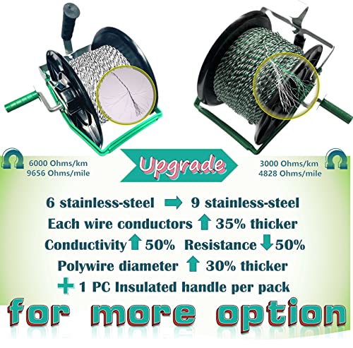 PK2 Electric Fence Polywire 9 Conductors 1312 Feet Pre-Spooled on 3:1 Standard Geared Reel with 1 Free Insulgrip - size: 1312 ft x 9 wires x 2 standard reel