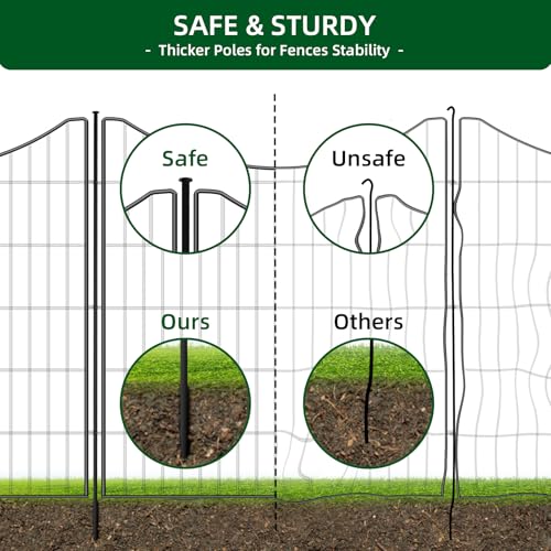 12 Panels No Dig Decorative Garden Fence, 33 in(H) X 27 ft(L) Garden Fencing Animal Barrier, Dogs Rabbits Pets Blocker, Rustproof Metal Decorative Fences for Yard, Outdoor, Patio - size: 12 Panels, 33 in(H) X 27 ft(L)
