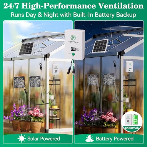 Solar Powered Exhaust Fan with Battery, 25W Solar Panel Dual 5.5 Inch Fans, 450 CFM IPX7 Waterproof Solar Ventilation Fan Kit for Chicken Coop, Greenhouse, Shed, Garage, Dog House
