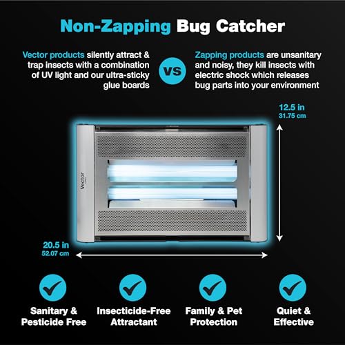 Catchmaster Vector Plasma Screened Wall-Mounted UV Fly Light Trap - 2,850 sq. ft. Catch Zone, Fly Trap for Dining Rooms & Commercial Kitchens and Fresh & Dry Food Storage, UV Lamp Flying Insect Killer - style: Plasma Screened - 2,850 sq ft