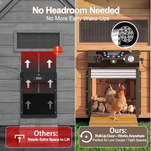 Automatic Chicken Coop Door Solar Powered, Roll-Up Chicken Door with Timer & Light Sensor, Anti-Pinch Safety Auto Chicken Door with Remote Control, Weatherproof for Outdoor