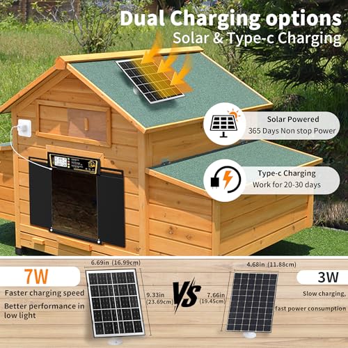 Large Automatic Chicken Coop Door Solar Powered | Charge with 7W Solar Panel Auto Chicken Door, Aluminum Electric Poultry Door with Time & Light Sensor, Remote Control
