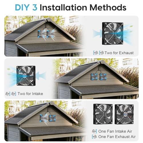 Solar Powered Fan for Chicken Coop Vent Outside with 2 Exhaust Fans 15W | Easy to install,Keeps greenhouse cooler,Good airflow,Quiet,Reduces smell,Small size, Strong power,No maintenance needed