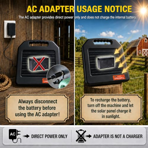 Solar Electric Fence Charger - 1.25 Joules Electric Fence Energizer, 70 Mile Range 10W Solar Powered Integrated Machine Without Needing an External Power Source for Livestock and Garden Protection - size: LFR050-Pro