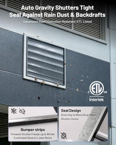iLIVING 24" Smart Wall Mounted Shutter Exhaust Fan, 4244 CFM, 12-Speed, WiFi App Control Ventilation for Garages, Warehouse, Barn, Greenhouses, Auto Temperature Humidity Control, BLDC Motor, Hardwired - size: 24-inch