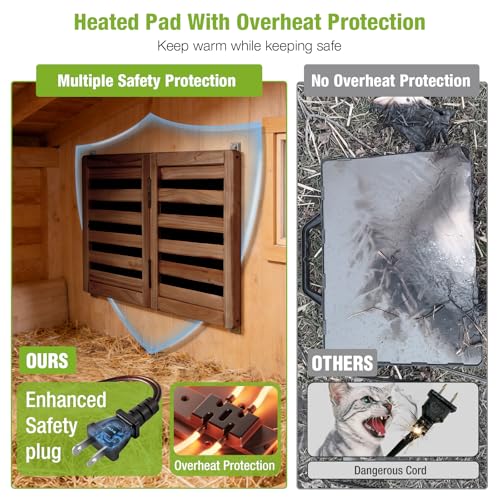 GUTINNEEN Chicken Coop Brooder Heater with UL Certified Overheat Protection, Temperature Control, Safe and Energy-Efficient 120W Heat Plate for Chicks, Adjustable Height, Timer, 22.4" x 11.8", Brown - color: Natural Wood