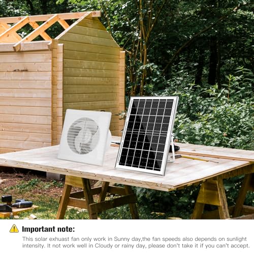 blessny 6" Solar Exhaust fan for Greenhouse, Chicken Coop, Shed & Pet House | 15W Solar Powered Ventilation Vent Fan for Outdoor Air Circulation - size: 6" Fan Kit