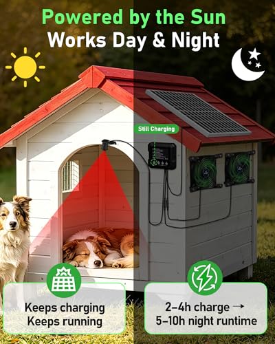 Solar Powered Fan for Chicken Coop, 25W Solar Panel, 2 * 4.7" Fans, 3 Smart Mode, Solar Exhaust Fan for Chicken Coop, Shed, Pet House