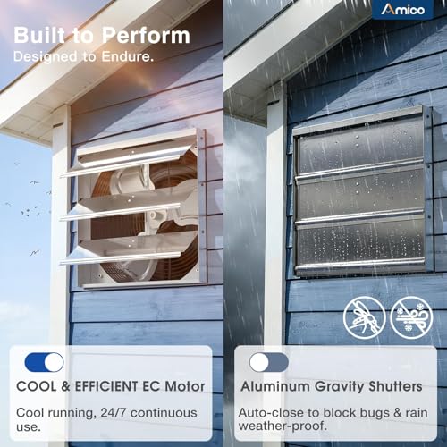 Amico 14" Shutter Exhaust Fan, Remote 9-Speed 35W EC Motor, 1600 CFM | Energy-Efficient Wall Mount Ventilation Fan, Garage, Workshop, Greenhouse, Attic, Plug&Play 8-Hr Timer, 3-Year Protection - size: 14 inch