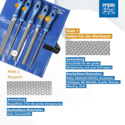 PFERD 5pc. 8" File Set, Coarse Cut - Part 16177 (1PC)