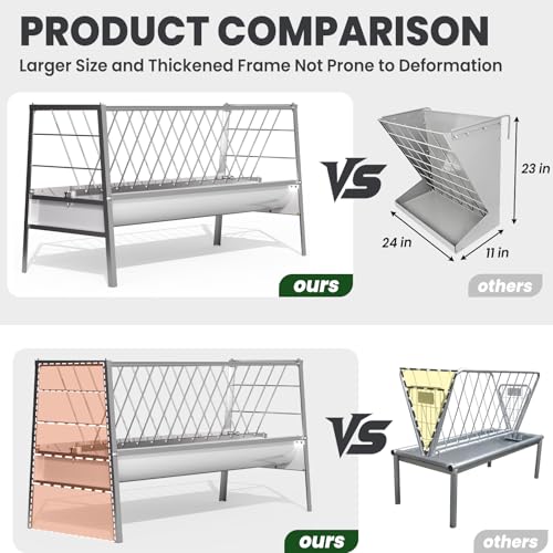 62'' Long Goat Feeder with 26'' Wide Tray, 90 Gallon Heavy Duty Alloy Steel Goat Hay Feeder for Goats Sheep Lambs Horses Farms Sheds, Ease of Assembly, Rust-Proof, Detachable Grain Tray - style: Alloy Steel