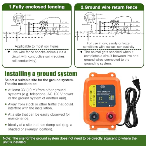 PE2 Electric Fence Charger, 2-Mile/ 8 Acres Electric Fence Charger,0.1 Joule Livestock Fence Chargers for Containing Dogs, Livestock and Preventing Wild Animals Intruding,Orange